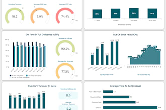 be your data analysis mentor