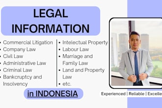 provide legal information and insight in indonesia
