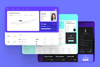 design modern UX UI for saas dashboard and admin panel