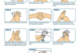 do instruction manual, diagram and product line art