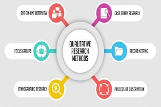 qualitative analysis using atlas ti, nvivo and ms word