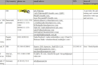provide expert and reliable product sourcing and supplier identification