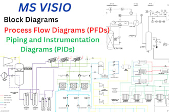 draw pfds, pids and block diagrams on ms visio