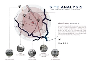 created architectural mapping, site analysis and masterplan