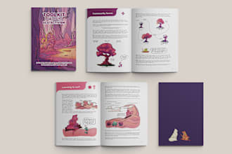 do product catalogue, menu, product manual or magazine