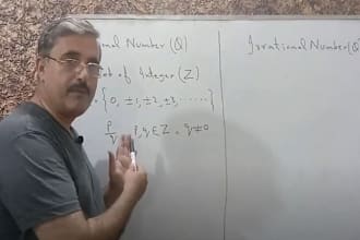 your professional math tutor, algebra, calculus, high school