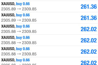 setup profitable forex trading bot, trading bot, forex bot, forex trading