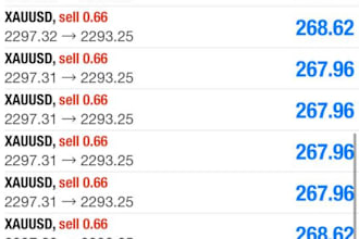 setup profitable forex trading bot, trading bot, forex bot, forex trading