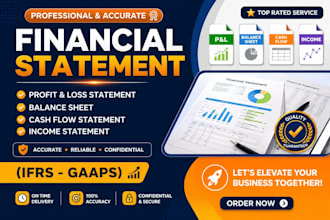 prepare financial statements profit and loss  income statment