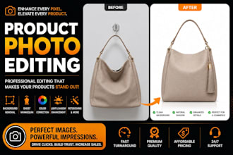 ecommerce product photo editing, photoshop retouching