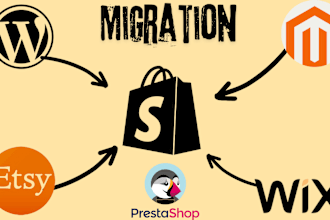 migrate to shopify website prestashop wordpress etsy wix magento to shopify