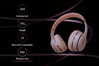 design website banner and slider ads
