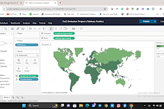 do data analysis, visualization and forecast in excel