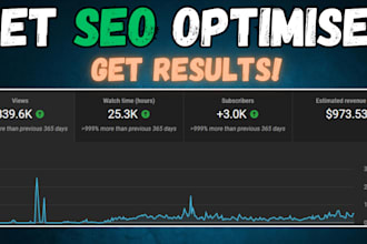 seo optimise your youtube channel for monetization