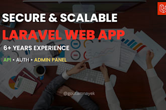 build a secure and scalable laravel web application
