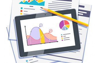 prepare financial projection within 24 hours