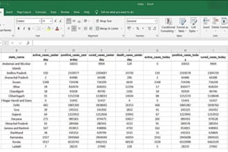 be your ms excel data cleaning specialist