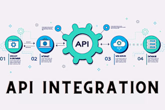 integrate rest, json, xml and open ai api in python and php