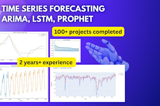 do time series forecasting, analysis using lstm, arima
