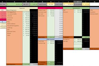 help create and fix your excel spreadsheet and vba code