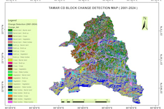 do gis analysis, lulc, geoprocessing, image classification
