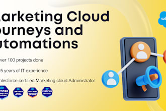 create emails, journeys and automations for marketing cloud