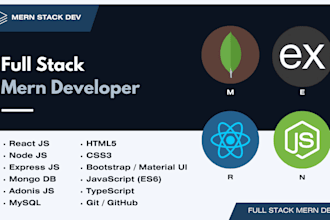 create ai saas apps with python ,django and mern stack