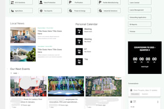 develop sharepoint intranet portals