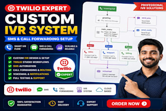 create IVR in twilio studio, sms and call forward