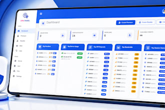 setup VPN admin panel, VPN scripts, multiple protocol installer