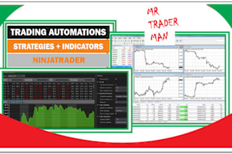 develop your ninjatrader algorithm in ninjascript