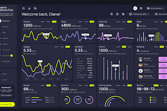 do dashboard UI UX design, CRM, software design, saas design, admin panel design