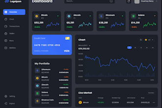 build custom wallet app, exchange website, fintech app, web3 metamask dapps