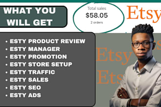 do etsy store setup manager promotion traffic etsy ads sales and etsy rank