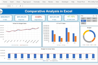 create excel files for any necessity by using pivot tables, formulas and macros