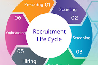 provide tech recruitment solutions via linkedin and help you in hiring process