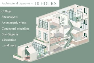 create axonometric views, architectural diagrams, collage and more