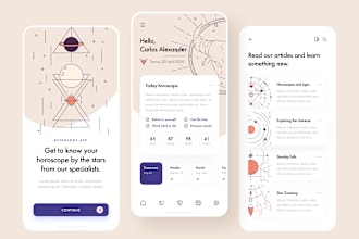 build ai powered astrology website, vedic chinese and western astrology app