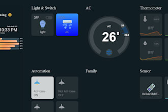 setup smart home automation with home assistant, google home, alexa