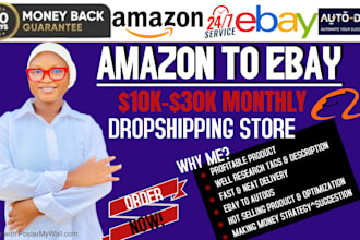 setup amazon to ebay dropshipping store, top listing product