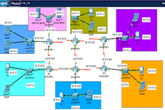 assist ccna ccnp cisco packet tracer project and lab