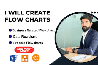 be your business process flow diagram expert