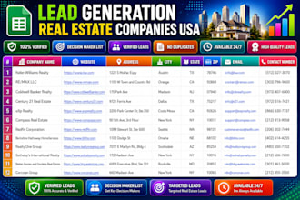 find emails addresses, b2b leads generation, contact info