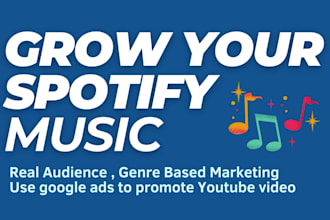 create ads for your spotify music promotion