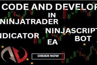 create and modify any ninjatrader strategy