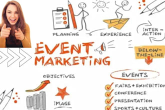 do event promotion to gain massive engagement, event management, linkedin event