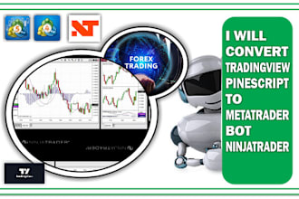 be your expert developer for ninjatrader