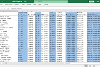 enrich and clean your data with accurate contact details