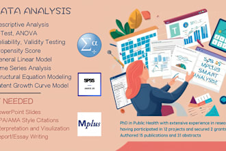 help you with biostatistics analysis with spss, mplus, SAS, r