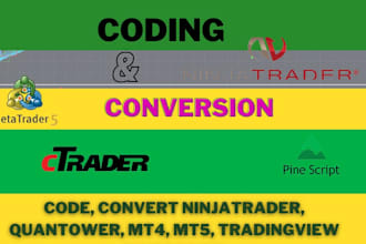 code custom expert advisor in metatrader mql